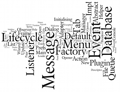 The words in the classes of MiniMiser, from Wordle